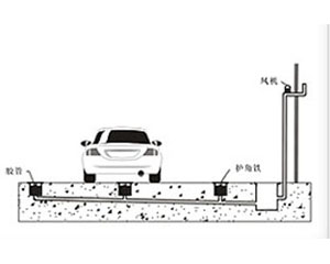 尾氣抽排安裝示意圖 01